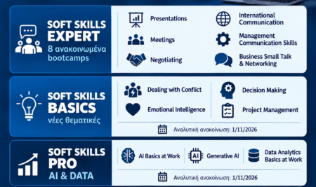 Business English Soft Skills: Δύο δωρεάν σεμινάρια με εγγραφή έως 30/9