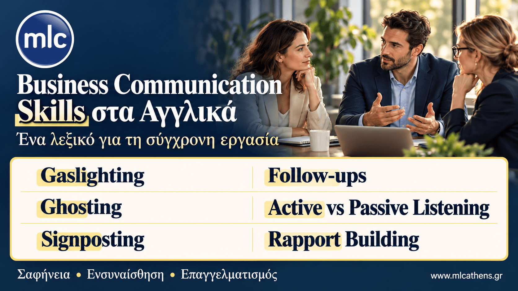 Business Communication Skills στα Αγγλικά: έξι όροι επαγγελματικής επικοινωνίας, με το λογότυπο MLC και επαγγελματίες σε συζήτηση.